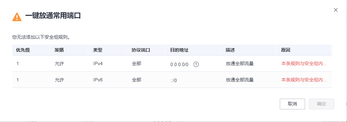 出方向一键放通常用端口确定