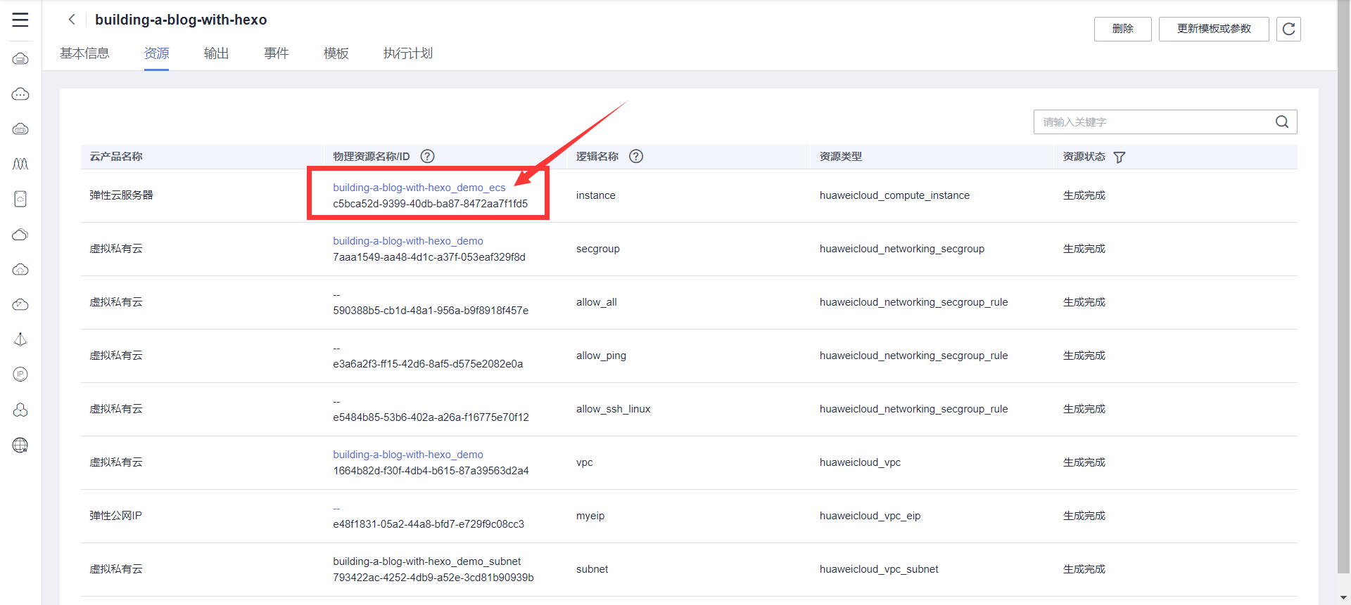 查看弹性云服务器
